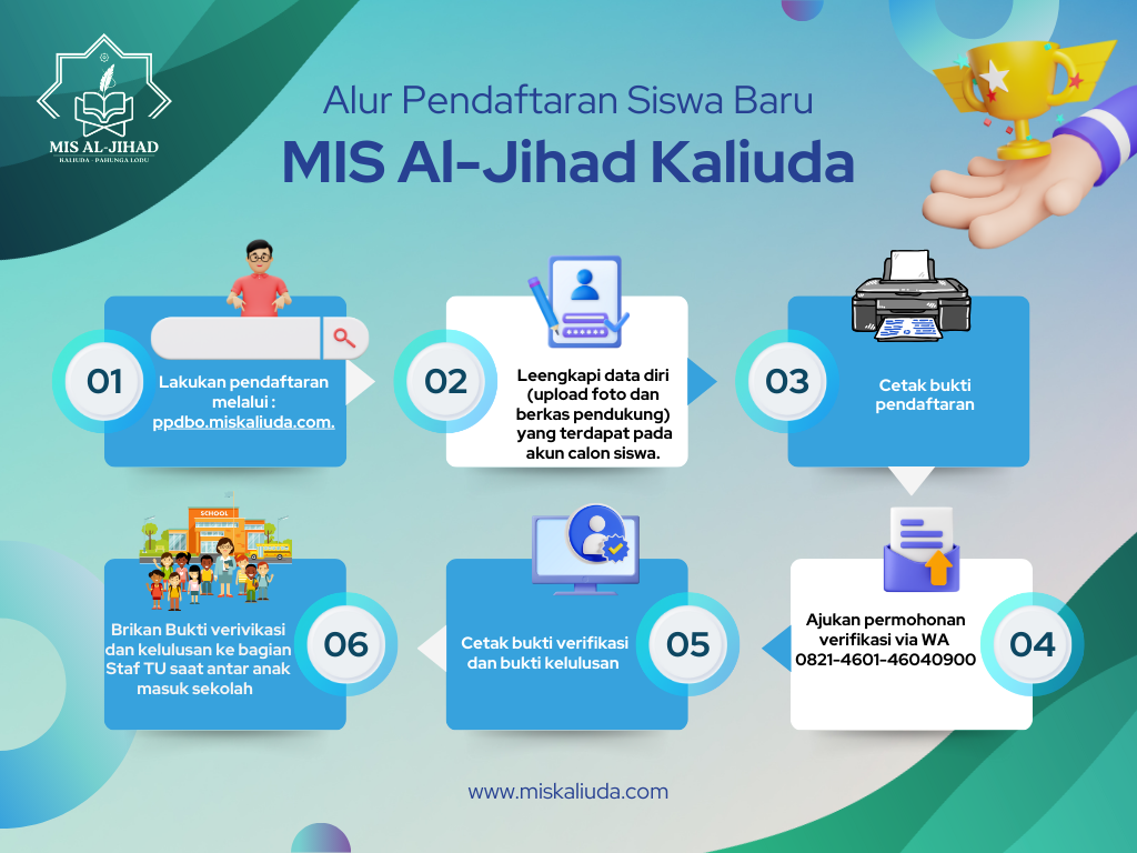 alur